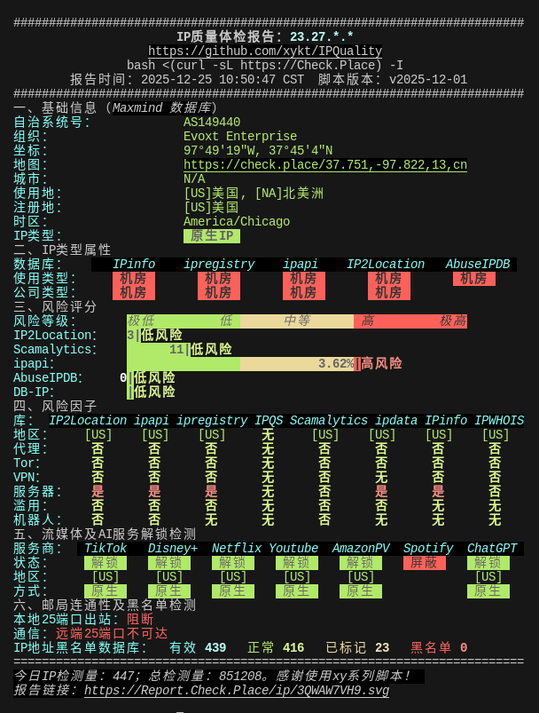 Evoxt 洛杉矶 IP 质量与欺诈风险体检报告